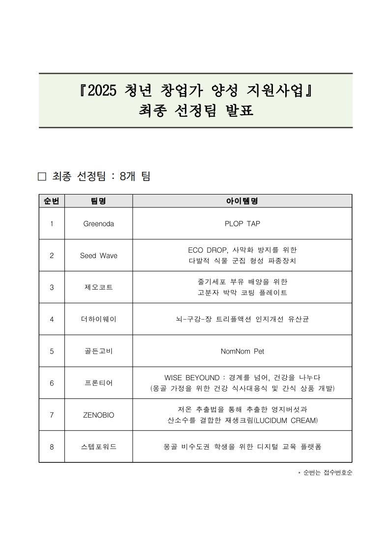 붙임_2025년도 『청년 창업가 양성 지원사업』 최종선정팀 발표.jpg